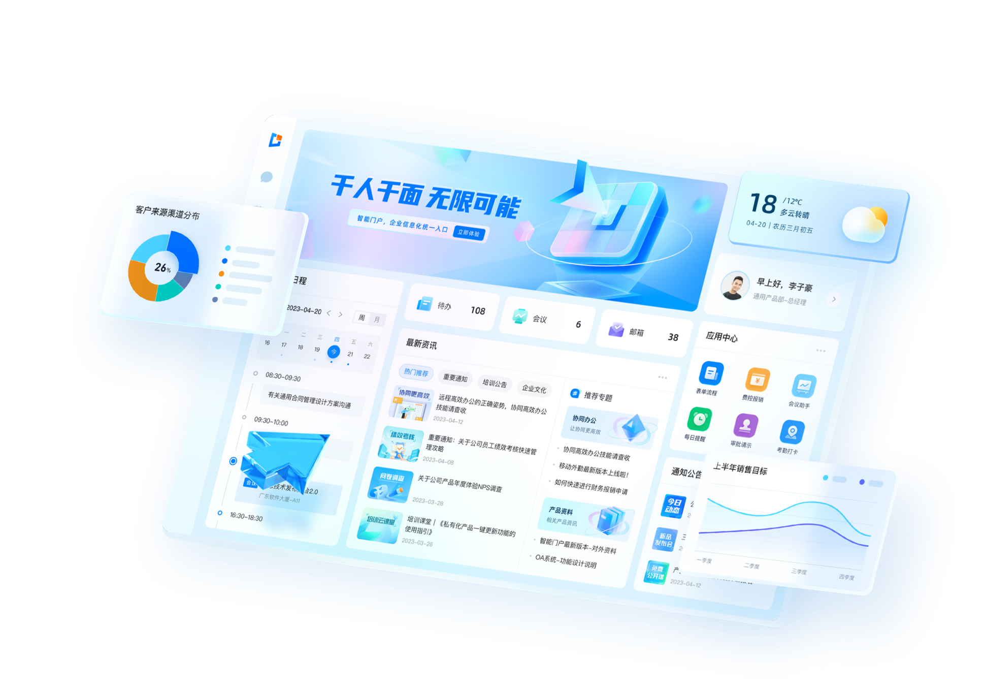 智能门户